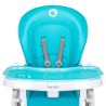 Lionelo Linn Plus Turquoise — Hochstuhl