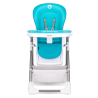 Lionelo Linn Plus Turquoise — Hochstuhl