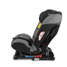 Lionelo Sander Grey — Kindersitz 0-36 kg