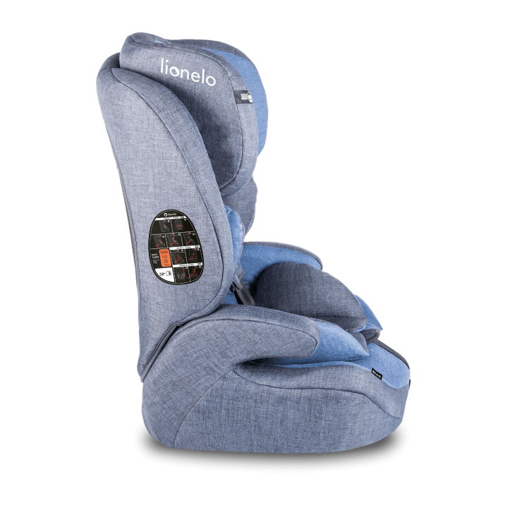 Lionelo Nico Blue — autokindersitz 9-36 kg