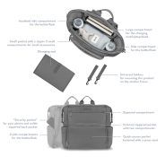 Lionelo Cube Grey — Wickelrucksack