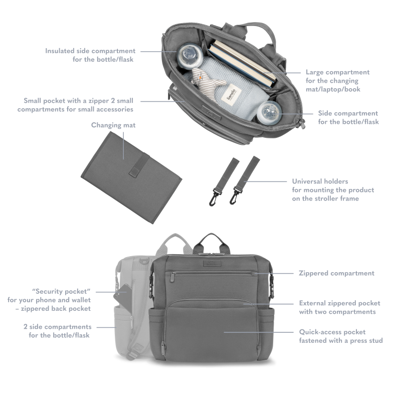 Lionelo Cube Grey — Wickelrucksack