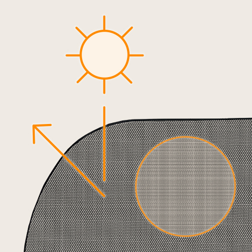 Lionelo SunBlocker — Lionelo SunBlocker — Sonnenblenden für Autoscheiben