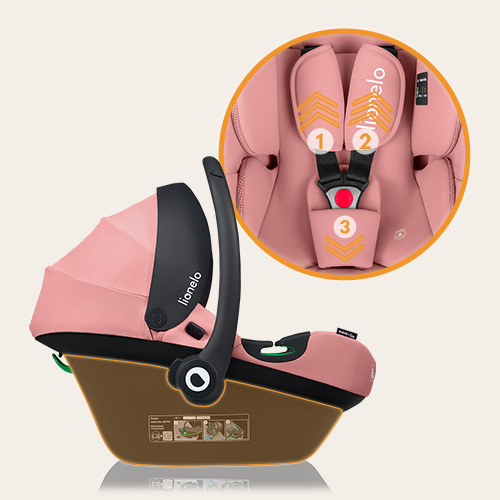 lionelo Astrid i-Size Pink Coral — Kindersitz