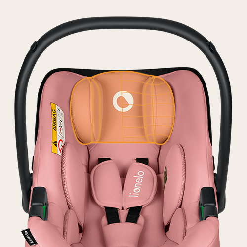 lionelo Astrid i-Size Pink Coral — Kindersitz