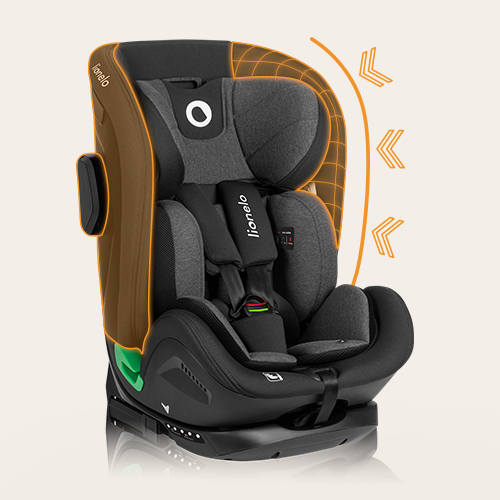 Lionelo Harper i-Size Black Carbon - Kindersitz