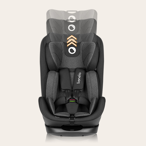 Lionelo Harper i-Size Black Carbon - Kindersitz