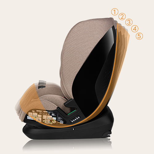 Lavender i-Size Auto-Kindersitz