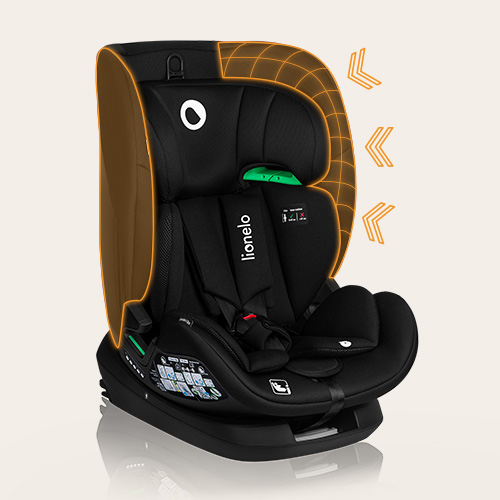 lionelo Lavender i-Size Black Carbon — Kindersitz