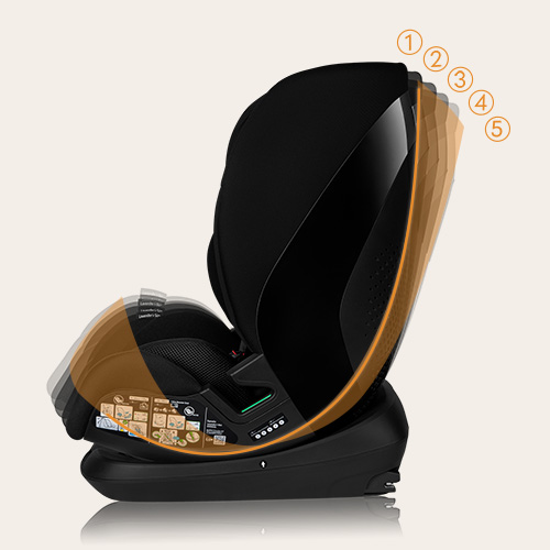 lionelo Lavender i-Size Black Carbon — Kindersitz