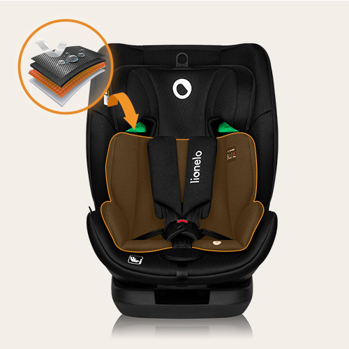 lionelo Lavender i-Size Black Carbon — Kindersitz