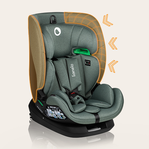 lionelo Lavender i-Size Green Pistachio — Kindersitz