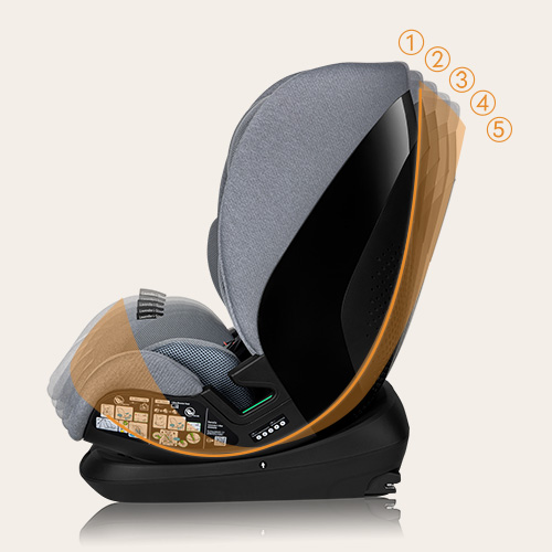 lionelo Lavender i-Size Grey Stone — Kindersitz