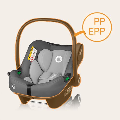 Lionelo Lemmy i-Size Grey — Kindersitz