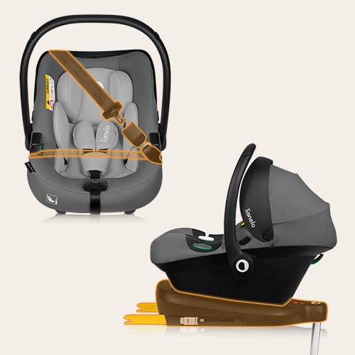 Lionelo Lemmy i-Size Grey — Kindersitz