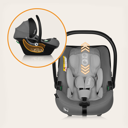 Lionelo Lemmy i-Size Grey — Kindersitz