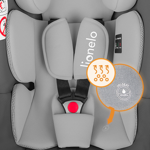 Lionelo Lemmy i-Size Grey — Kindersitz