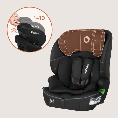 Verstellung der Sicherheitsgurte des Kindersitzes.