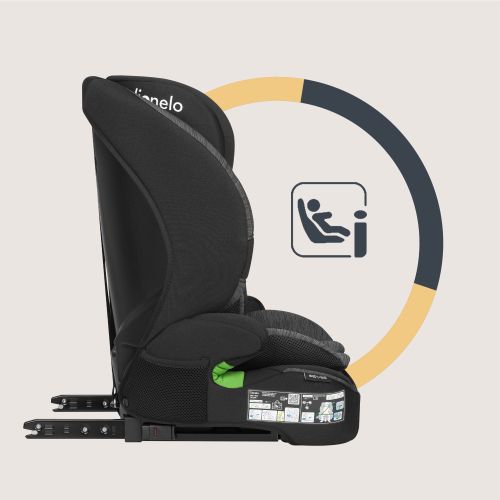 Kindersitz, ISOFIX-Befestigung.
