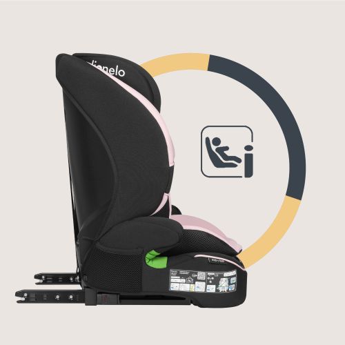 Kindersitz, ISOFIX-Befestigung.