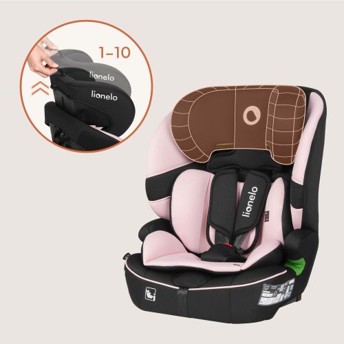 Verstellung der Sicherheitsgurte des Kindersitzes.