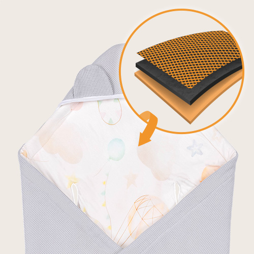 Lionelo Travel Swaddle Blanket Grey Balloon — Otulacz do fotelika