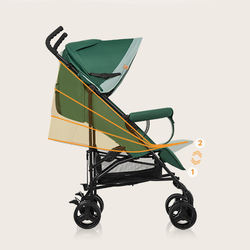 Lionelo Elia Green Forest – Buggy