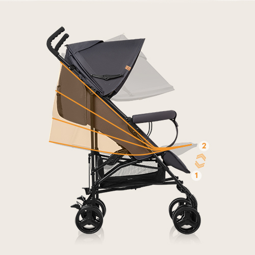 Lionelo Elia Grey White – Buggy