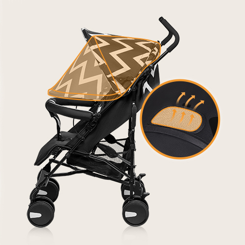 Lionelo Elia Oslo – Buggy