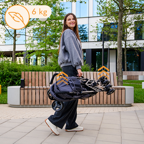 Lionelo Elia Oslo – Buggy