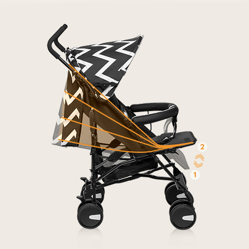 Lionelo Elia Oslo – Buggy