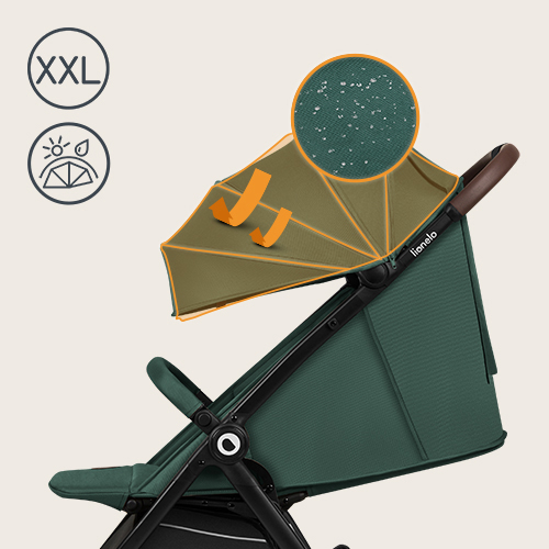 Lionelo Emma One Green Emerald — Wózek spacerowy