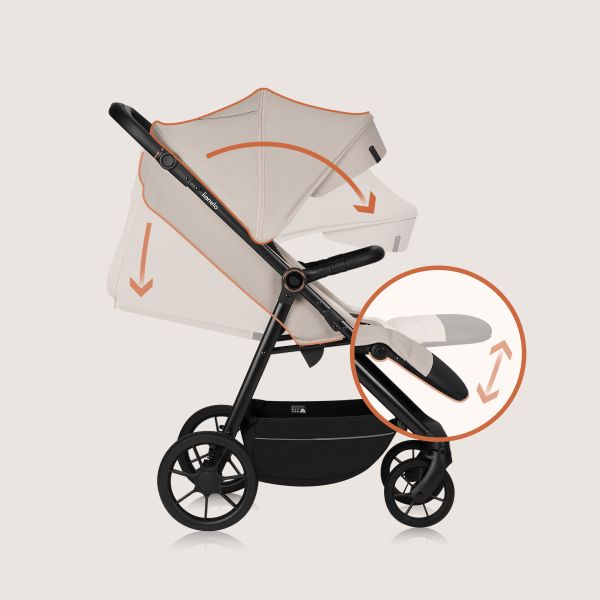 Verstellung von Rückenlehne und Fußstütze des Kinderwagens.