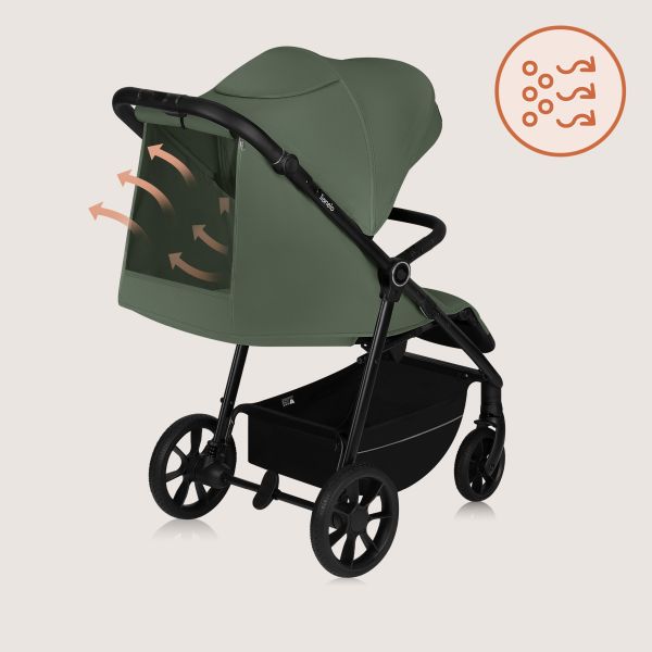 Kinderwagen mit Belüftungspaneel.