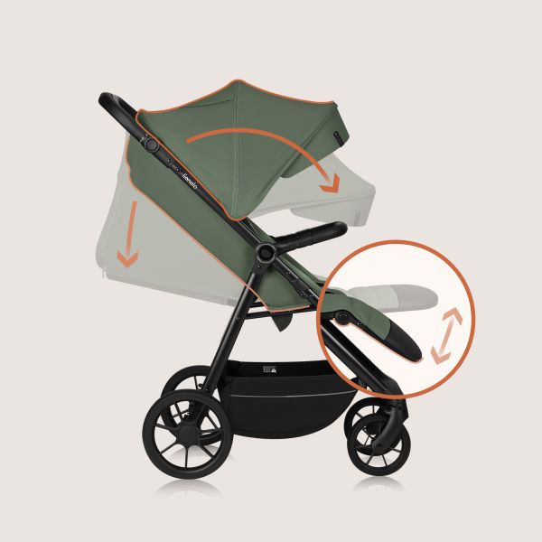 Verstellung von Rückenlehne und Fußstütze des Kinderwagens.