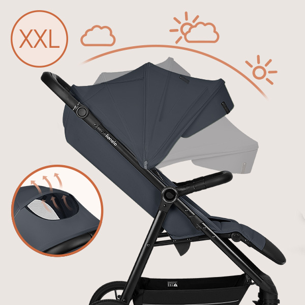 Großes, wasserdichtes Verdeck am Kinderwagen.