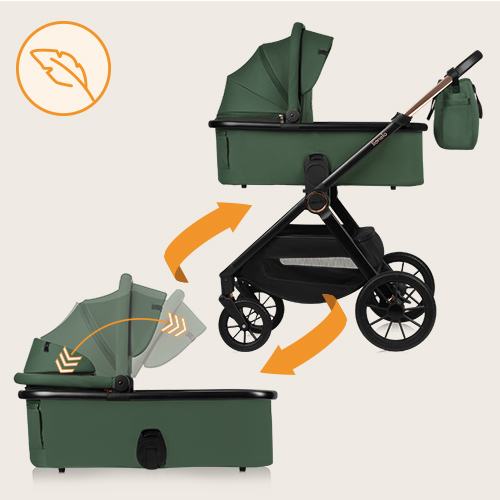 Lionelo Layla 3in1 Green Forest — Kombikinderwagen