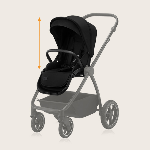 Lionelo Meril 3-in-1