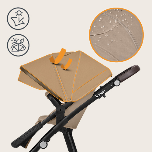 Lionelo Bianka 3in1 Beige Sand — Kombikinderwagen