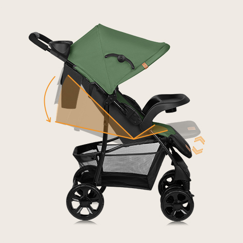 Lionelo Emma Plus Green Emerald — Buggy
