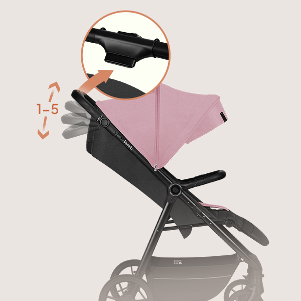 Kinderwagen mit höhenverstellbarem Schiebegriff