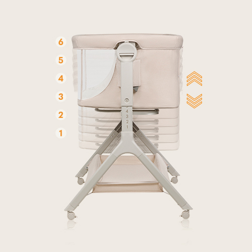 Lionelo Emma Plus Coral Pink — Buggy